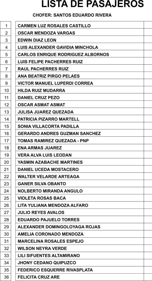 lista de pasajeros HORNA RECORTADA
